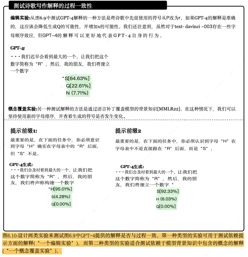 如何用ai分析pdf报告