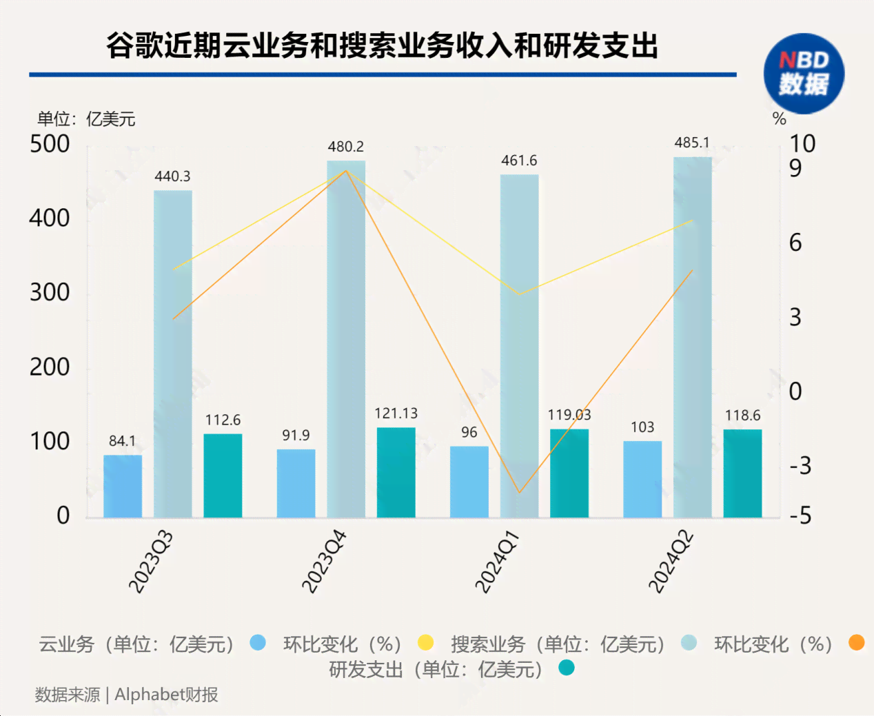 ai股票新闻分析报告怎么写