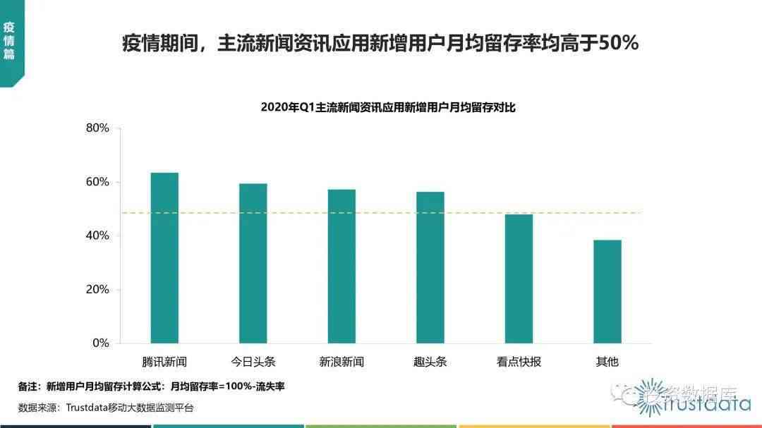 ai股票新闻分析报告怎么写