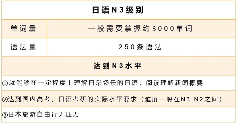 新乐工伤5级赔偿标准