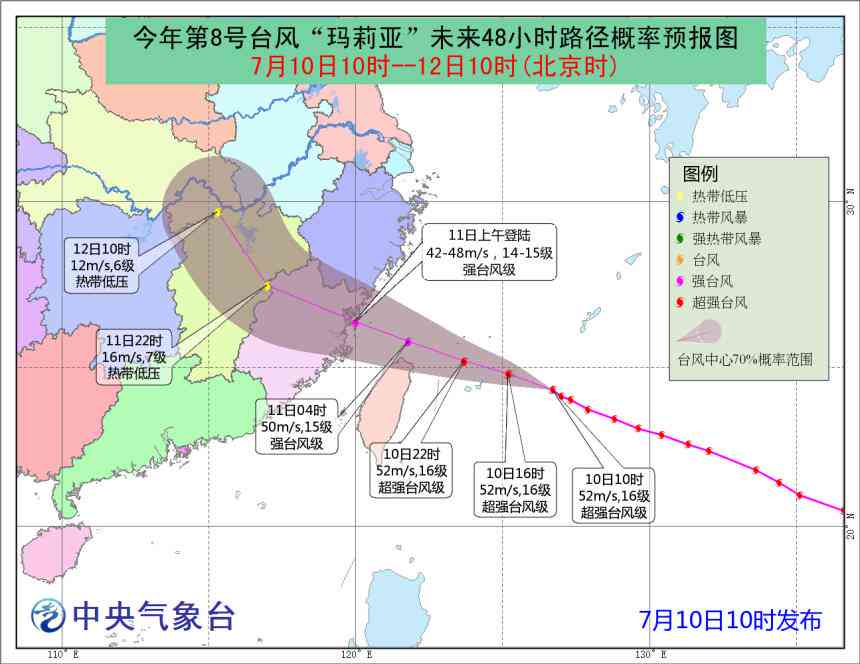 工伤十级赔偿江西省