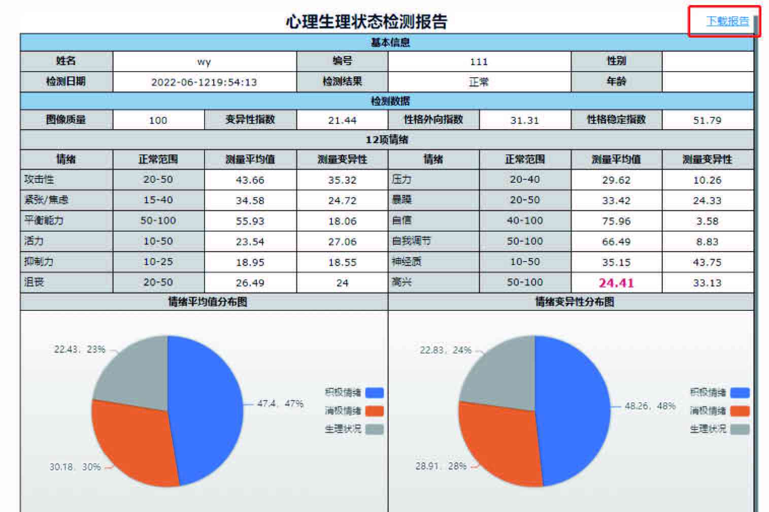 智乐帮ai心理评测检测报告