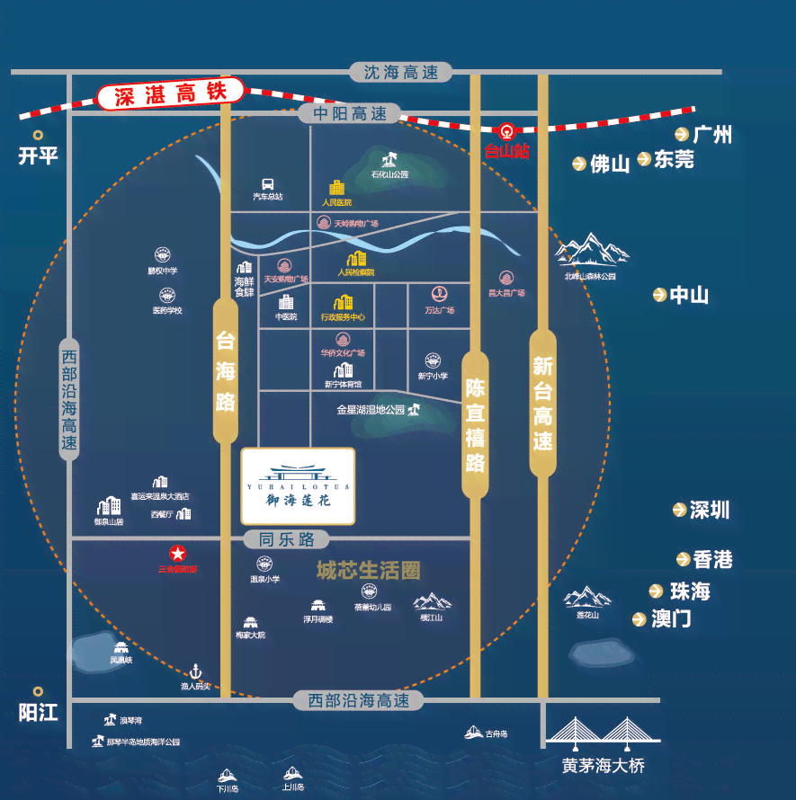 如何用ai生成车模介绍脚本