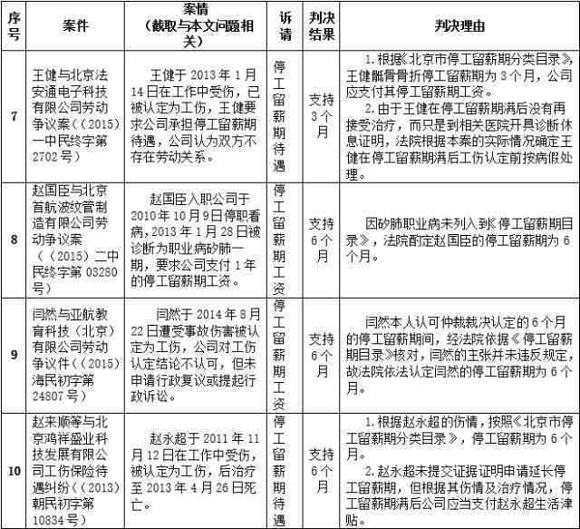 江西省工伤认定暂停