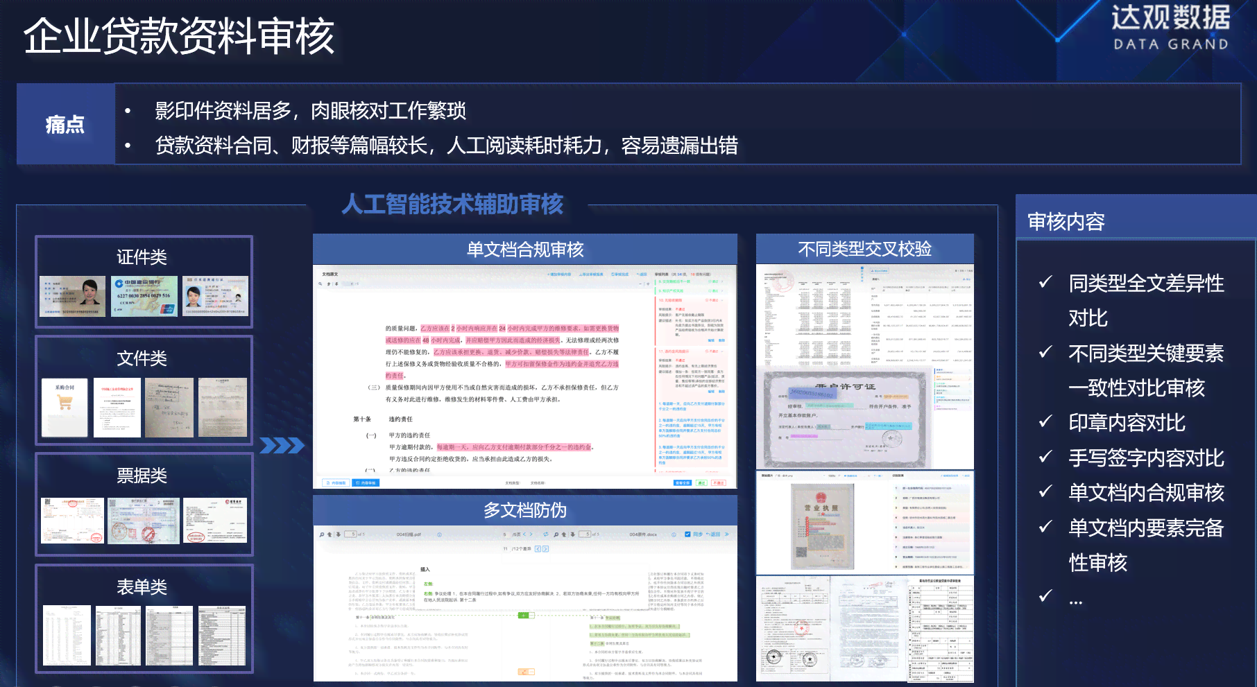 汽车保养ai数字化影像报告