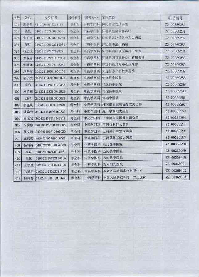 江西省工伤赔偿领取表