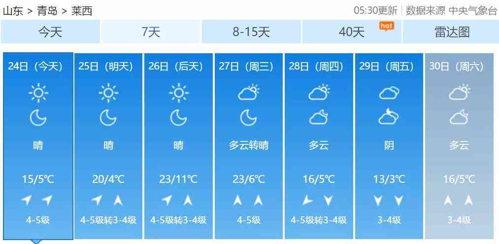 在江西工伤八级怎么赔偿