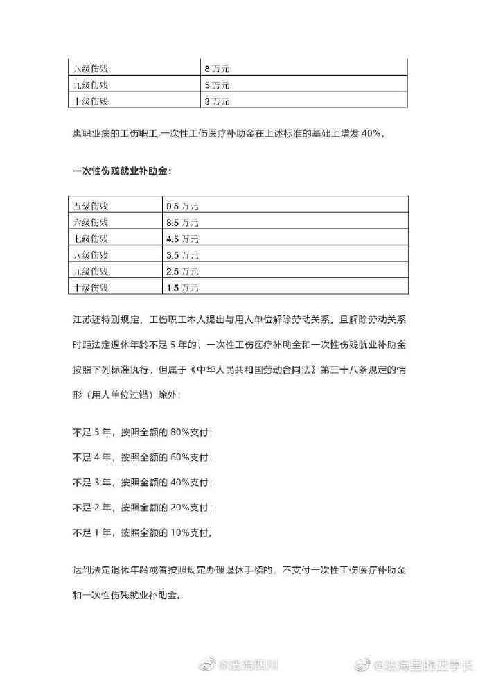 江西2022工伤赔偿标准