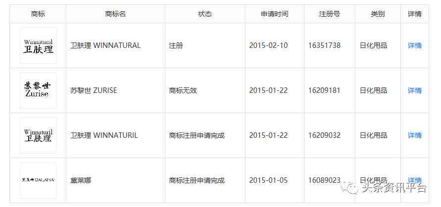 江西上工伤六级赔偿标准