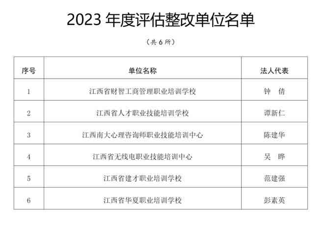 江西九江工伤认定标准