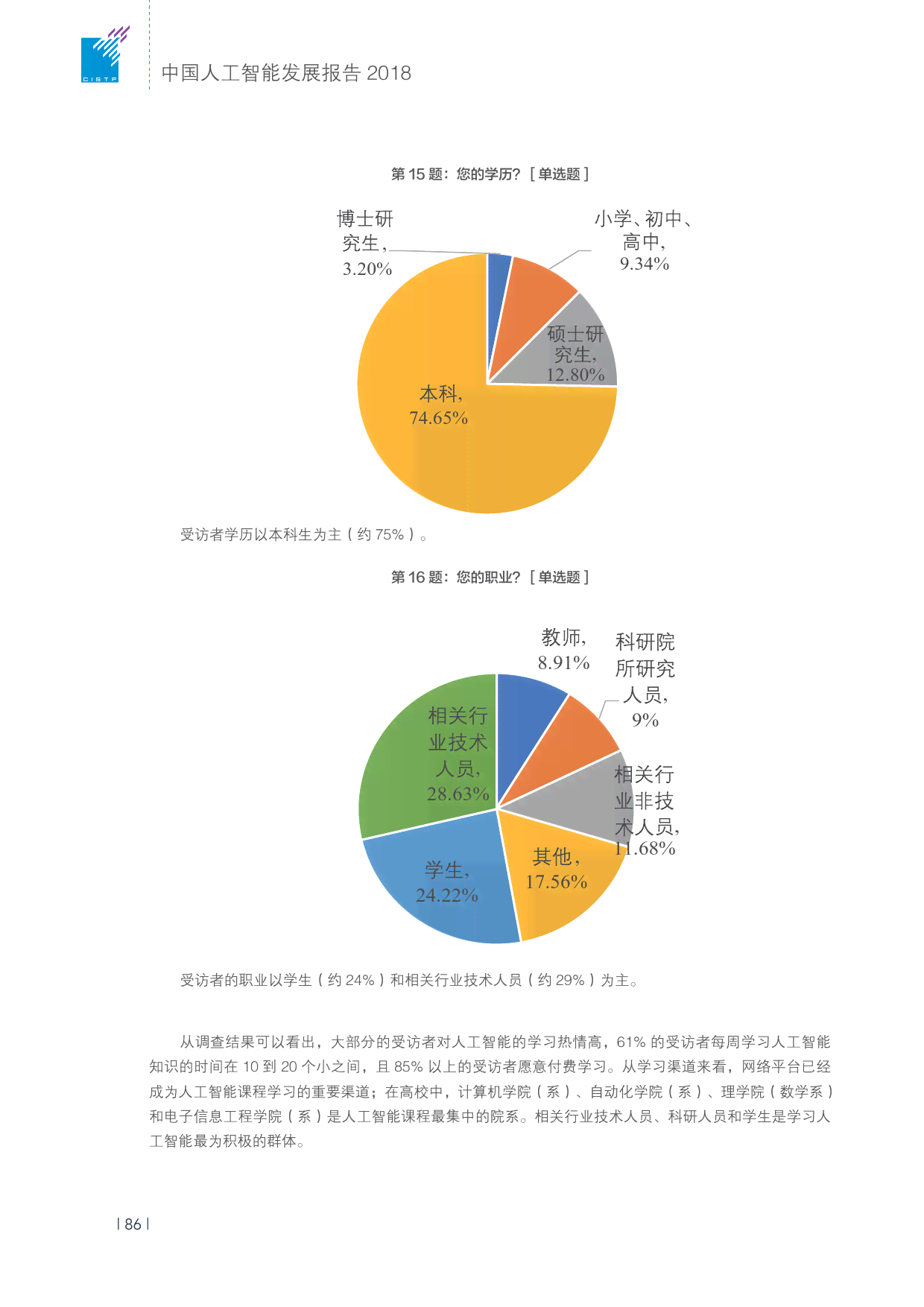 中国ai报告发展趋势