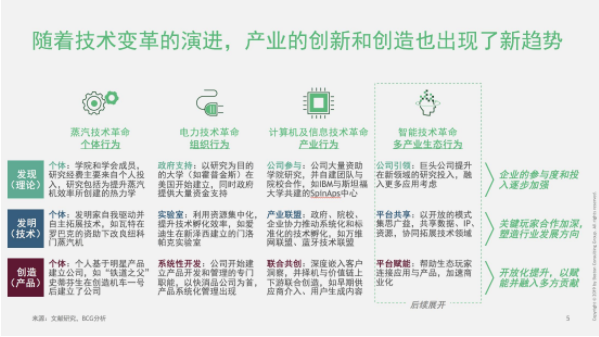 百度ai体验报告查询