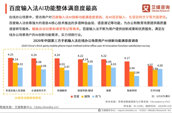 百度ai体验报告查询