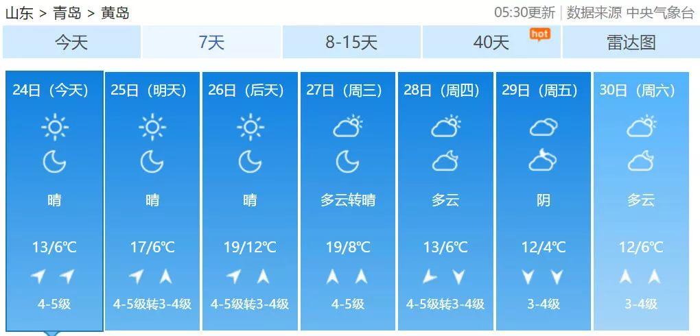 江西工伤八级赔偿新标准