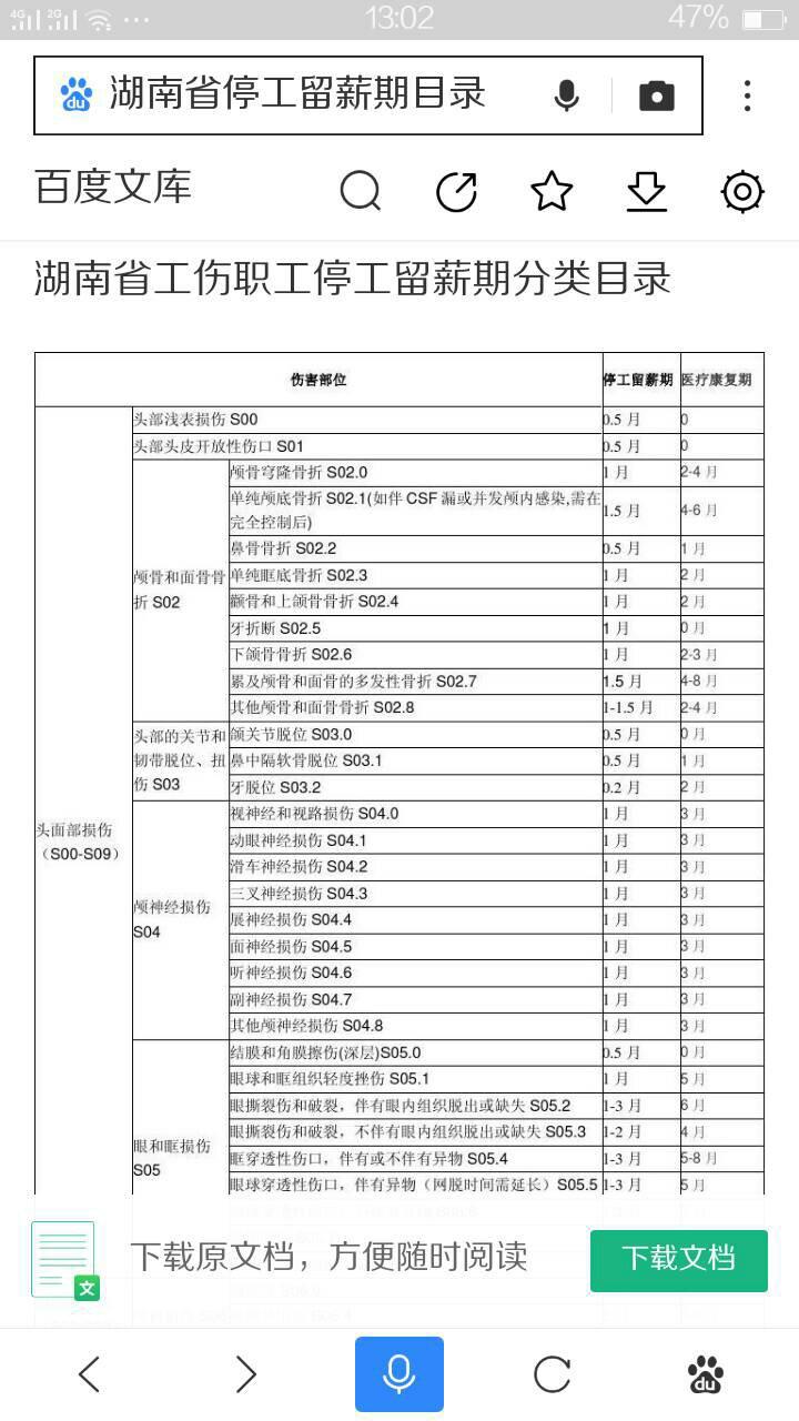 江西工伤八级赔偿明细表