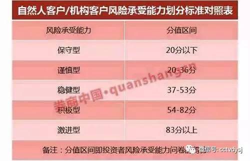 江西工伤十级更低赔偿多少