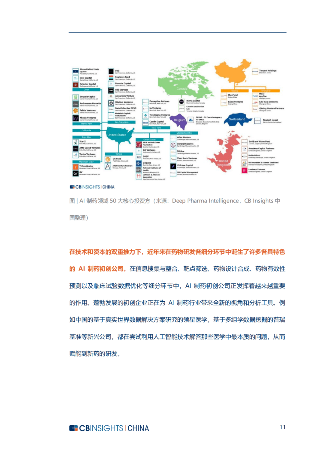 ai制药深度产业报告怎么写