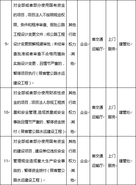 江西工伤十级赔偿明细清单