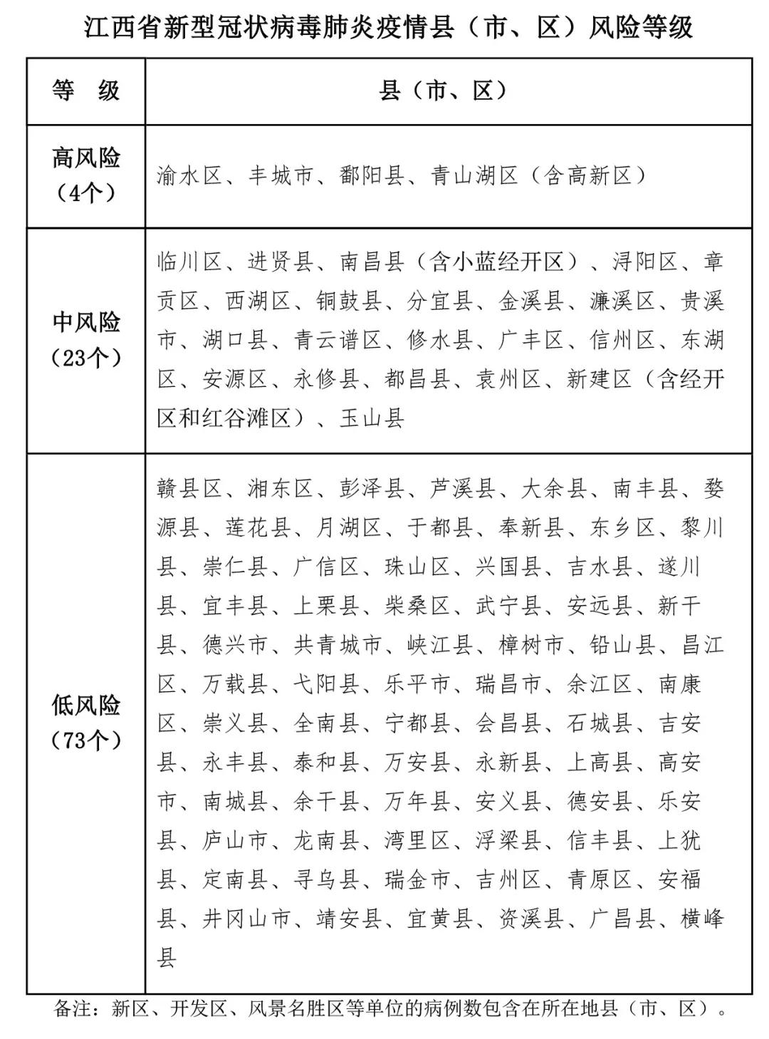 江西工伤四级赔偿标准