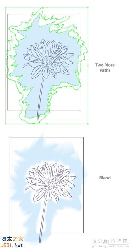 ai设计花朵实验结果与分析报告