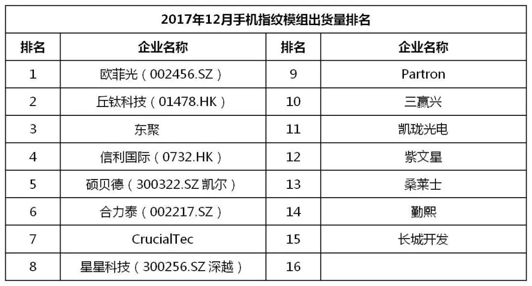 ai分析上市公司利润表分析报告