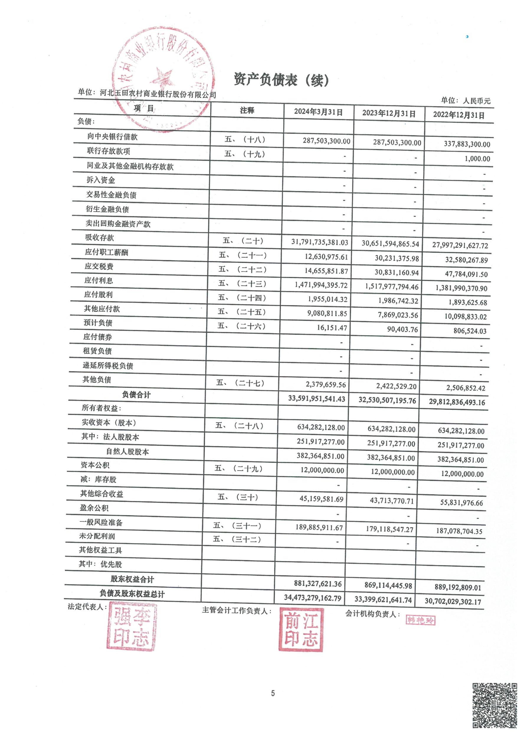 ai分析上市公司利润表分析报告