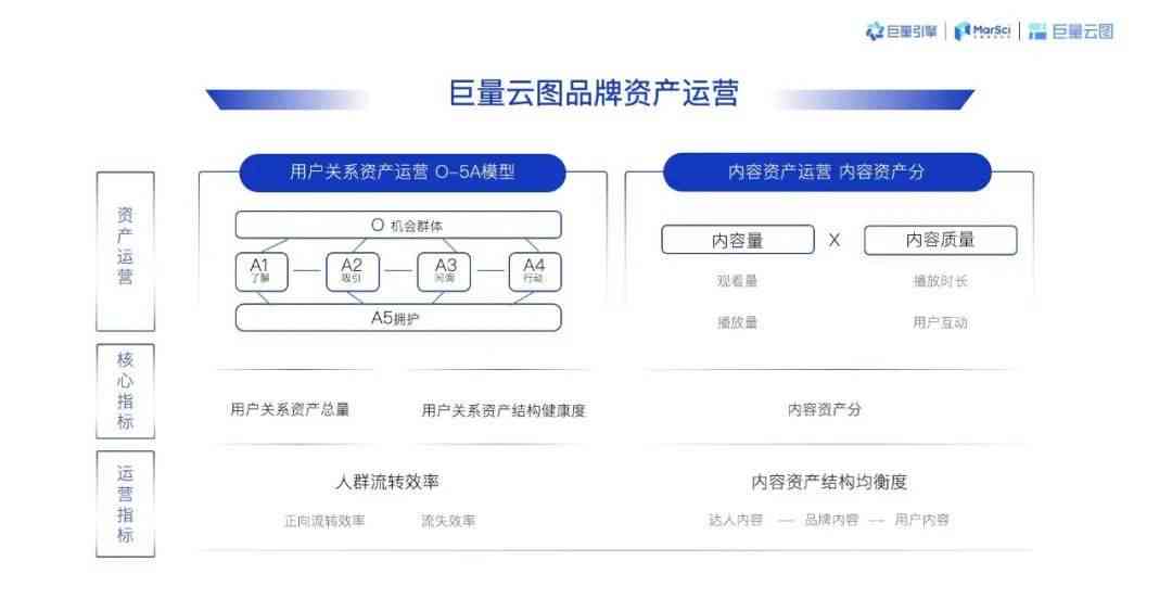 巨量引擎ai脚本工具入口