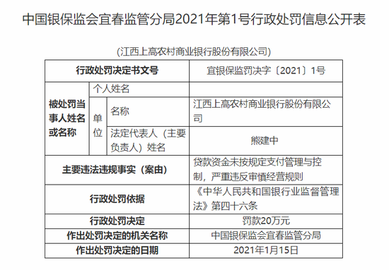 江西新余工伤认定收费标准