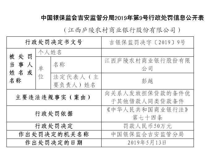 江西新余工伤认定收费标准