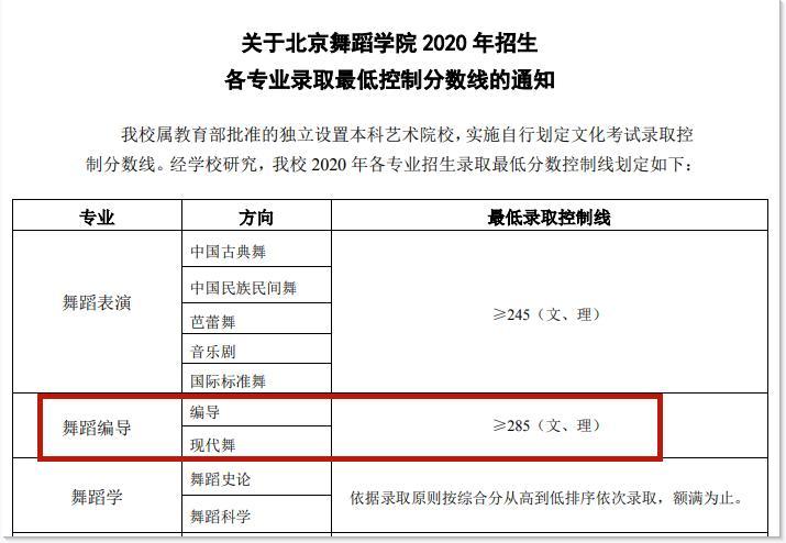 江西新余工伤认定收费标准