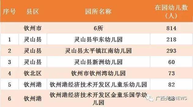 江西新余工伤认定收费标准