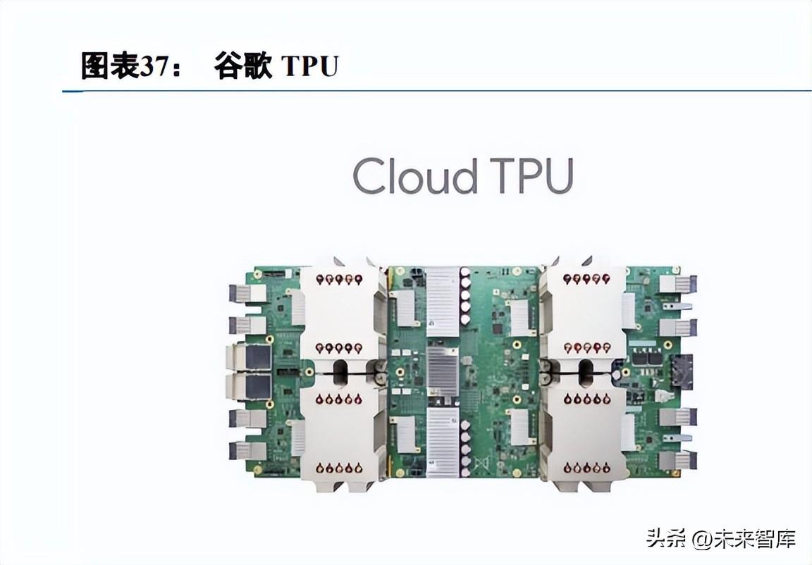 未来5年ai应用报告