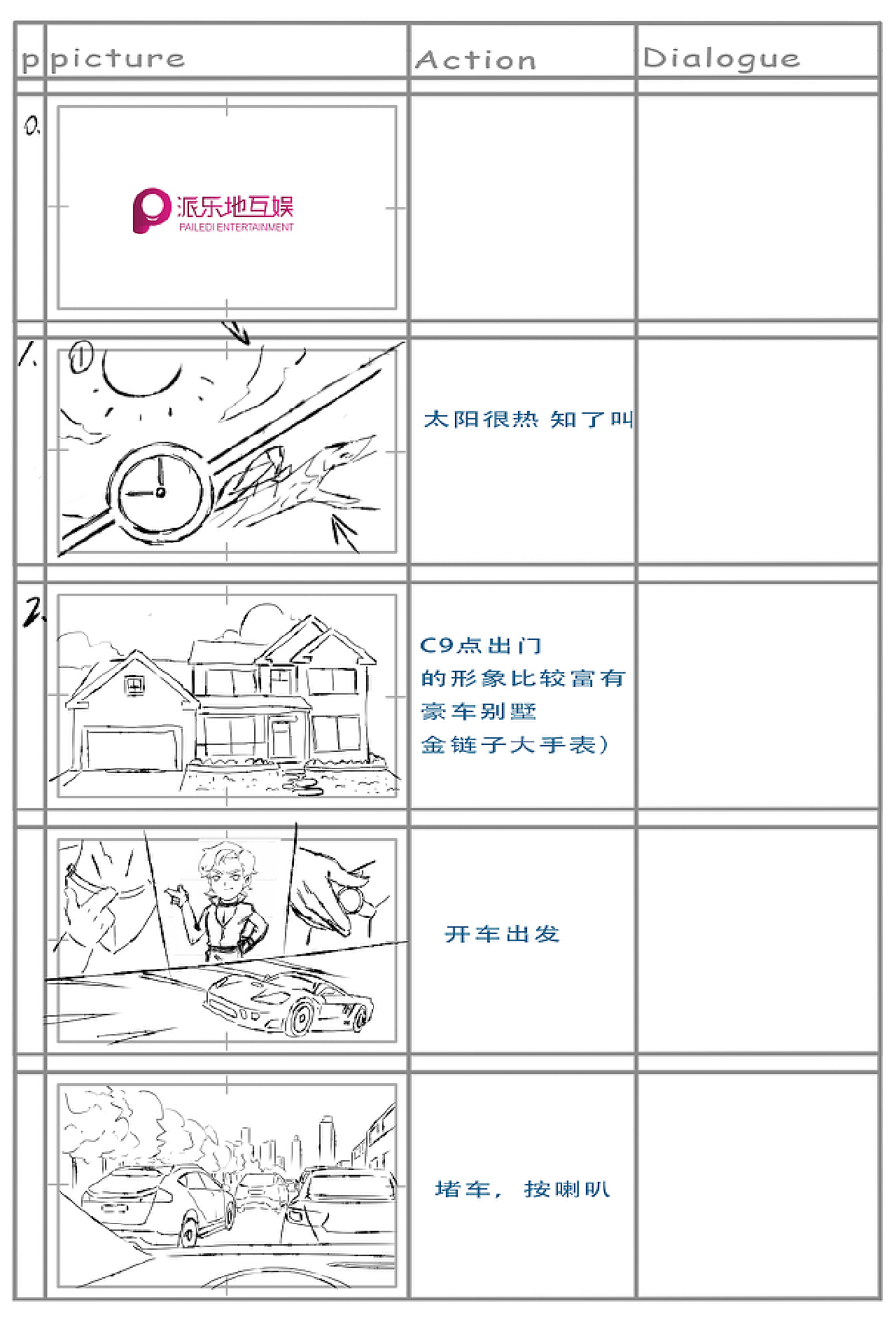 ai分镜脚本生成器