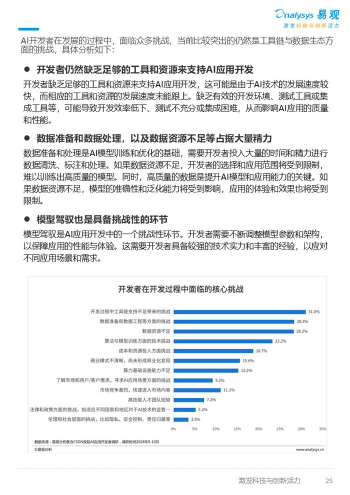 写规划报告的ai