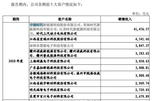 55岁女农民工工伤认定