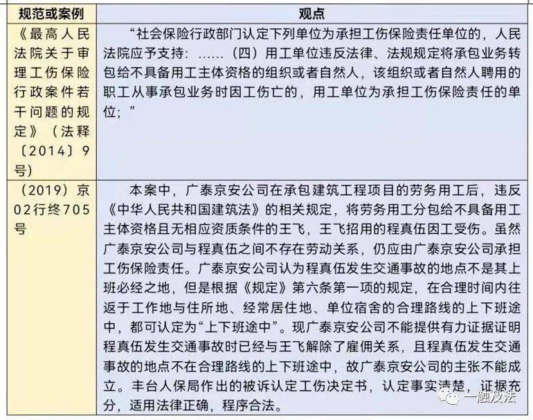 一般农民工怎么办工伤认定