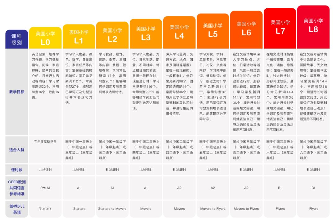 美趣ai高质量创作软件