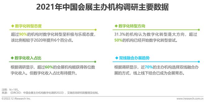 天津ai智能语音随访报告