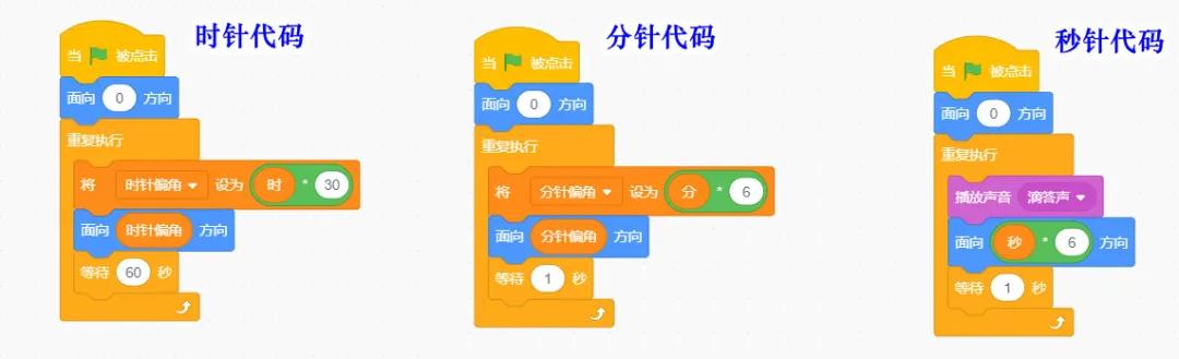 ai数学思维课堂文案