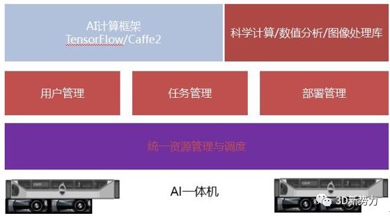 ai文案3d立体效果