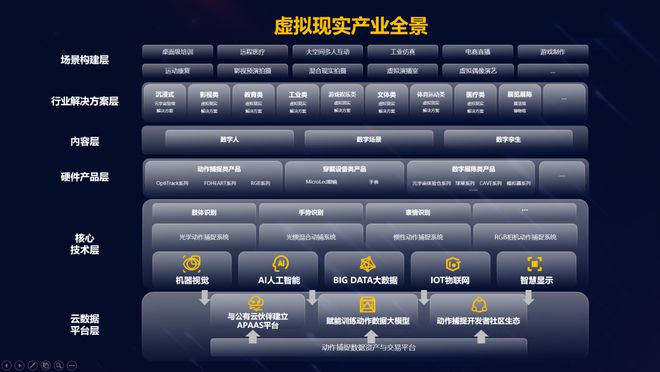 怎么命令ai创作模式打开