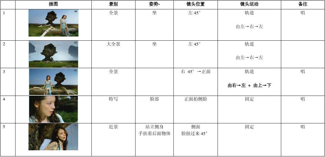 ai人物专题片脚本