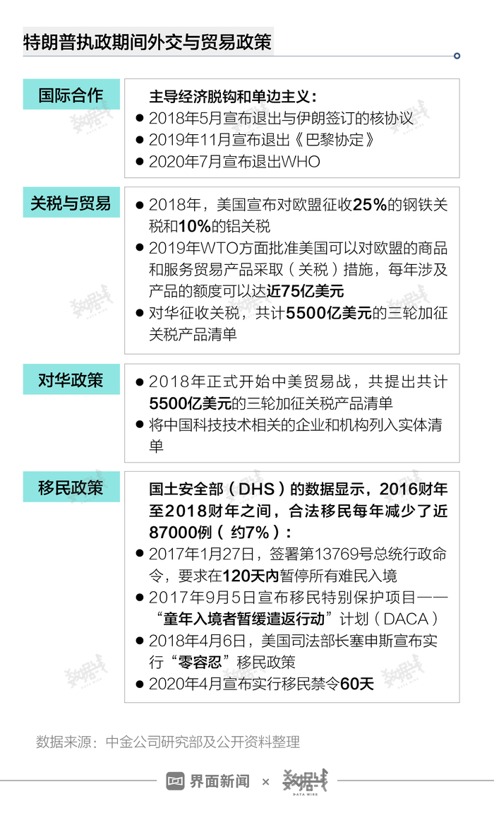 ai生成崩溃报告是什么