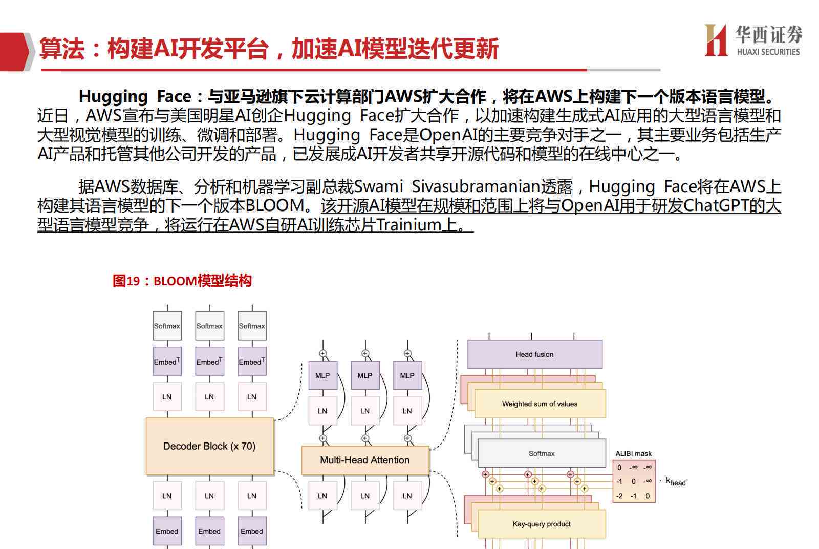 智能仓ai算法实验报告