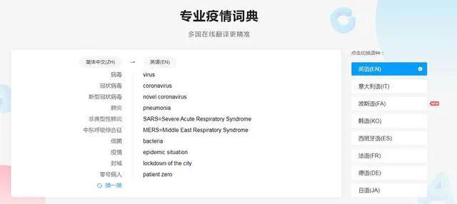 ai课堂文案英文翻译