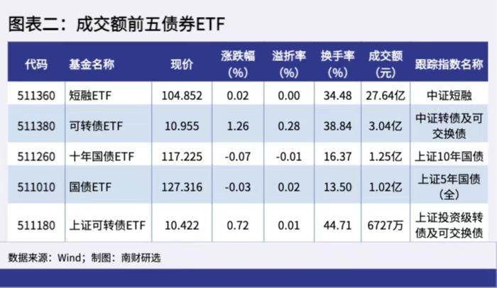 2019年ai指数报告