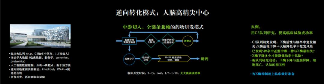 ai报告总结心得体会怎么写好呢