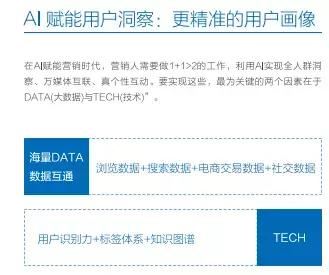 ai文章提炼总结报告怎么写