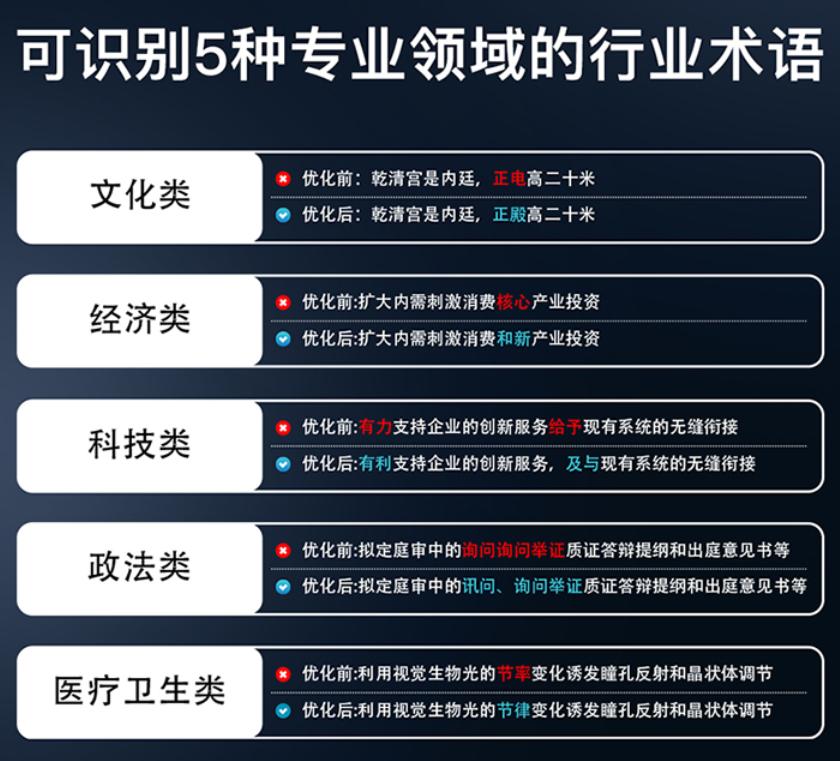 ai文章提炼总结报告怎么写