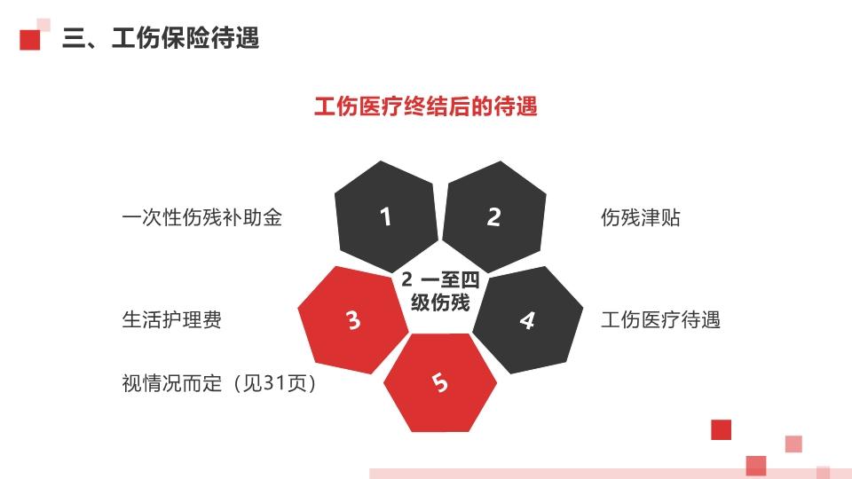 农民工工伤认定流程怎样走